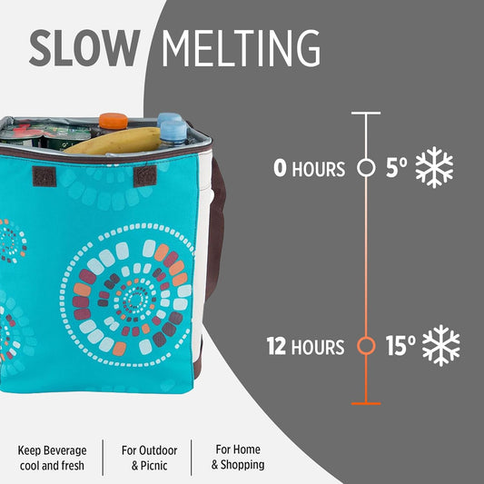 Campingaz Ethnic Mini Maxi 19 litre Soft Cooler Bag I Keeps The ice up to 7 Hours