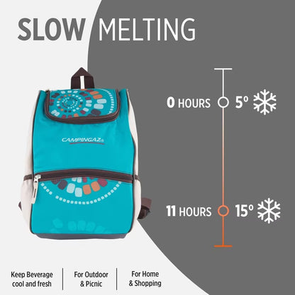 Campingaz Ethnic MiniMaxi 9L Soft Cooler Backpack Retention 9 Hrs