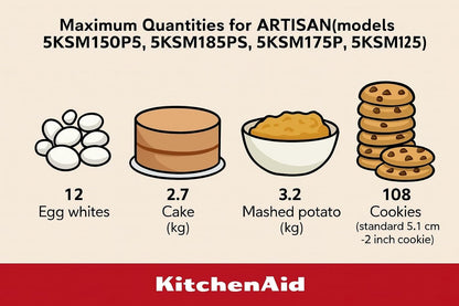 KitchenAid Artisan 4.8L Tilt-Head Stand Mixer – Hot Sauce Red | Powerful Baking & Dough Mixer for Home & Professional Kitchens