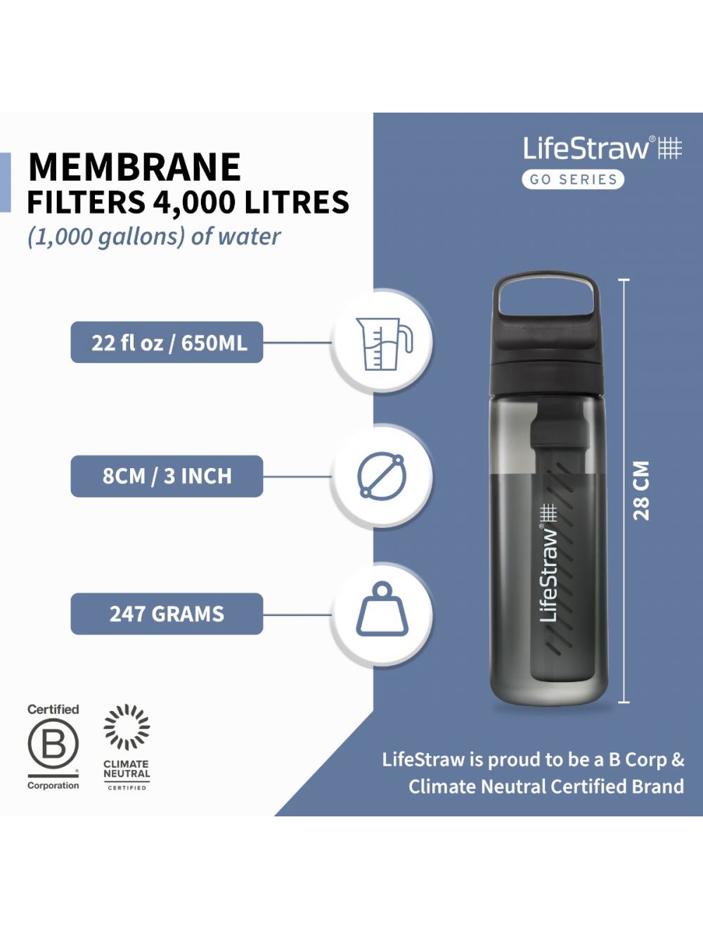 Lifestraw Go Series 2.0 Water Filter Bottle 650 ml - Nordic Noir